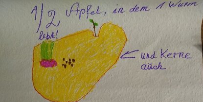 Zeichnung mit einem gelben Apfel
